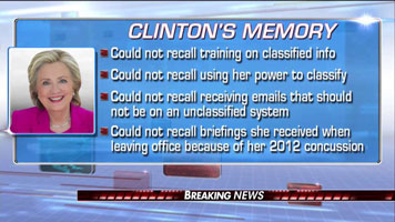 Clinton's memory