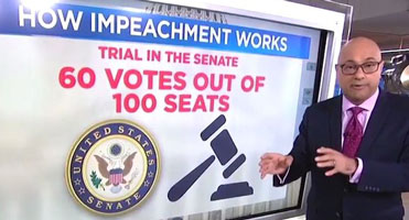 MSNBC wrong about impeachment