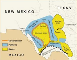 Permian basin