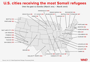 Somali refugees map