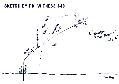 Animation of eyewitness sketch