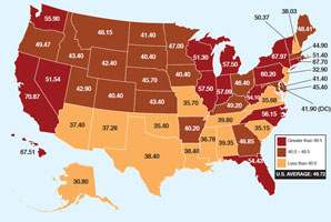 Gas taxes by state