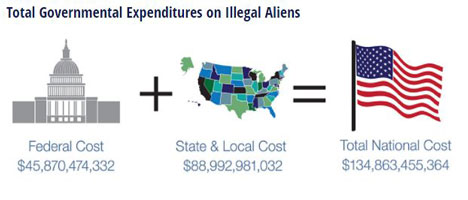 Illegals in a nutshell Illegals in a nutshell