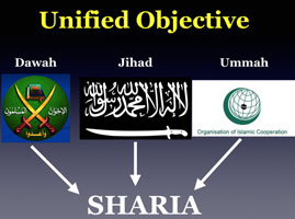 Unified objective