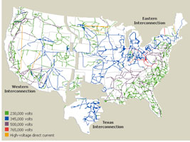 Power grid