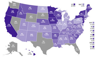 State income taxes