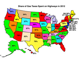 Gas taxes by state